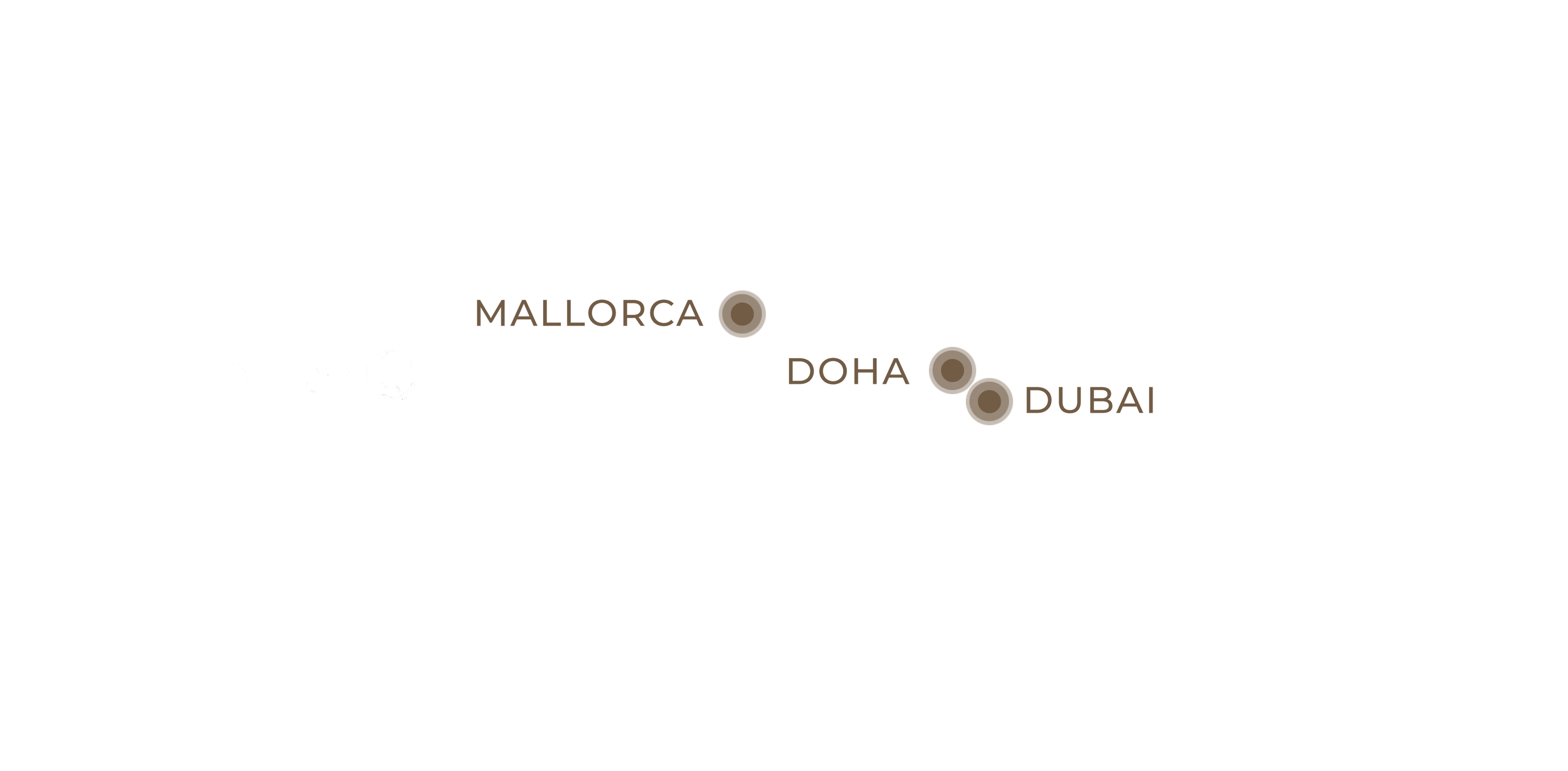 Fosc-Locations